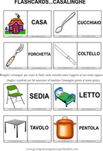 Impara L Italiano Con Le Immagini Flashcards Colorate Italiano Per Stranieri